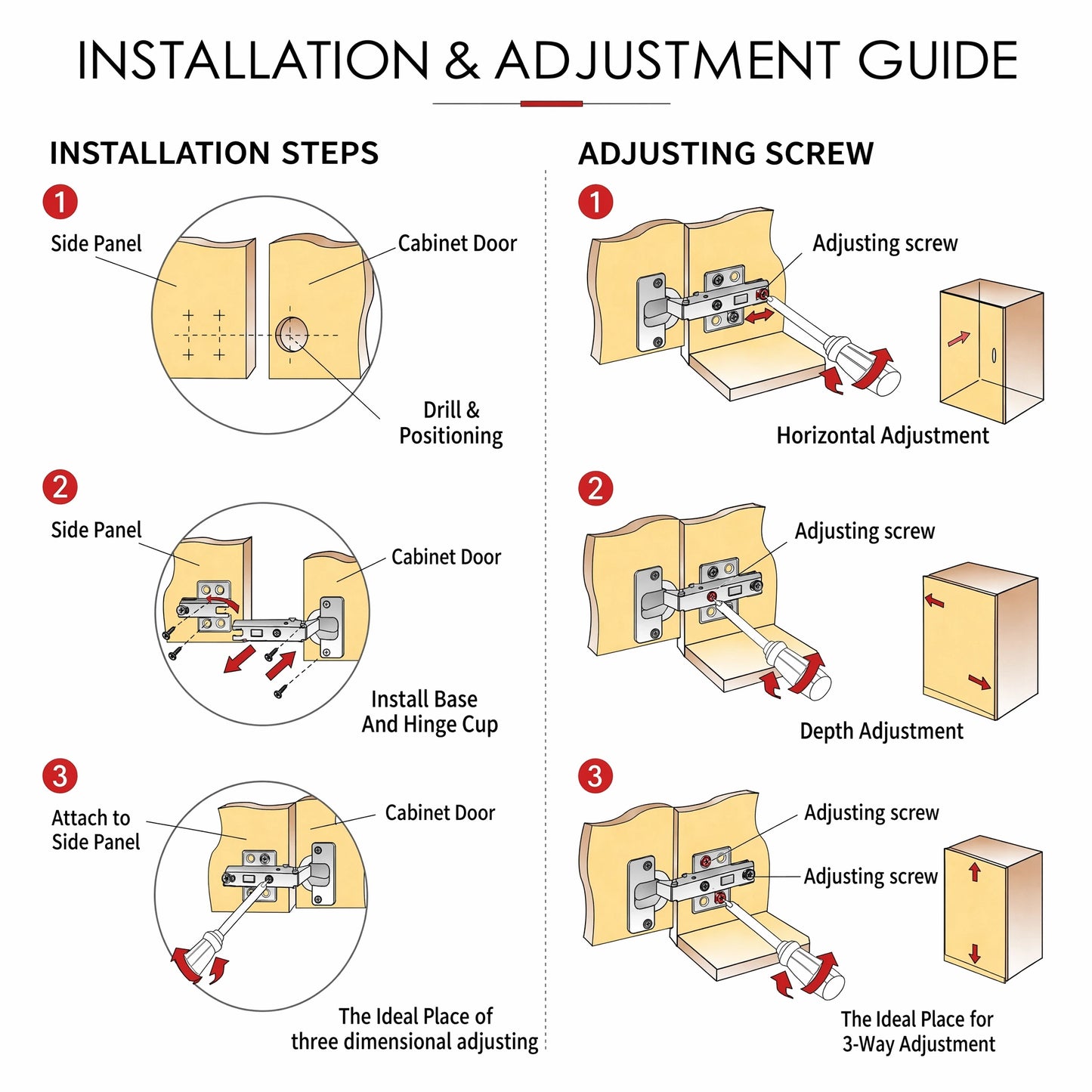 Step-by-step installation and adjustment guide for cabinet hinges, showing drilling positioning, hinge cup installation, and 3-way adjusting for horizontal, depth, and vertical alignment. - VisitHardware