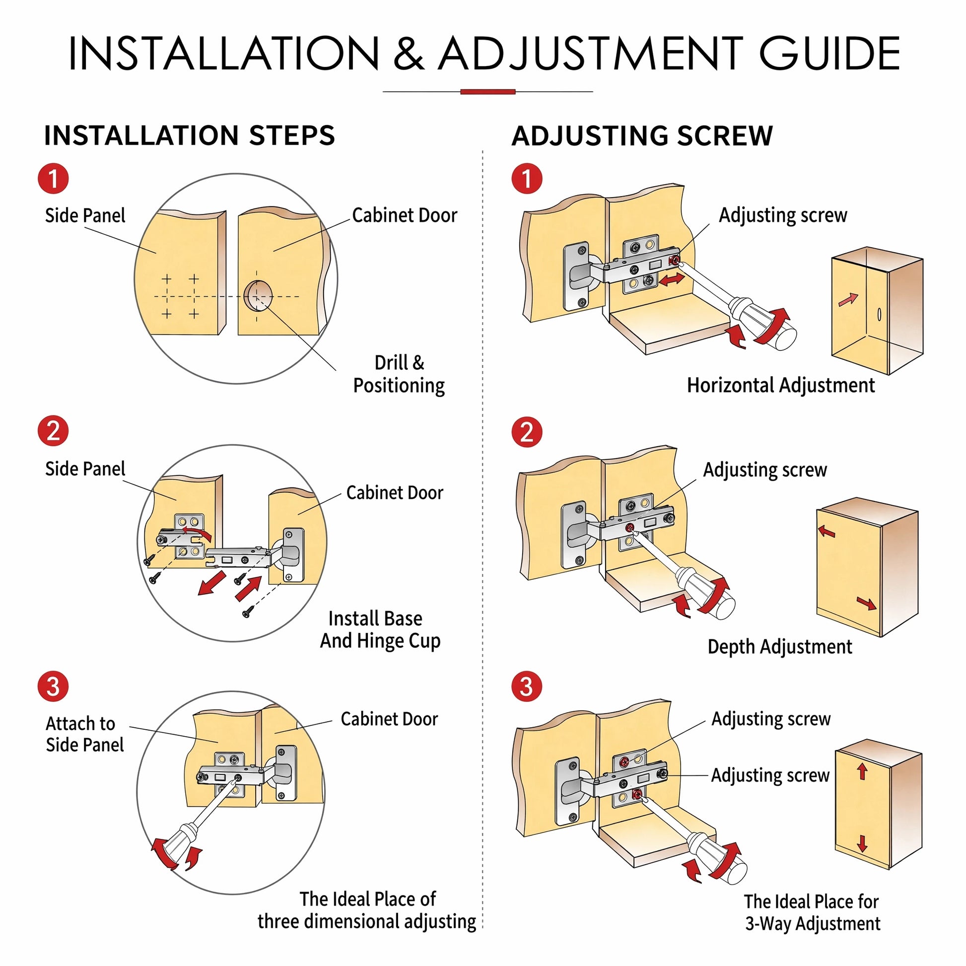 Step-by-step installation and adjustment guide for cabinet hinges, showing drilling positioning, hinge cup installation, and 3-way adjusting for horizontal, depth, and vertical alignment. - VisitHardware