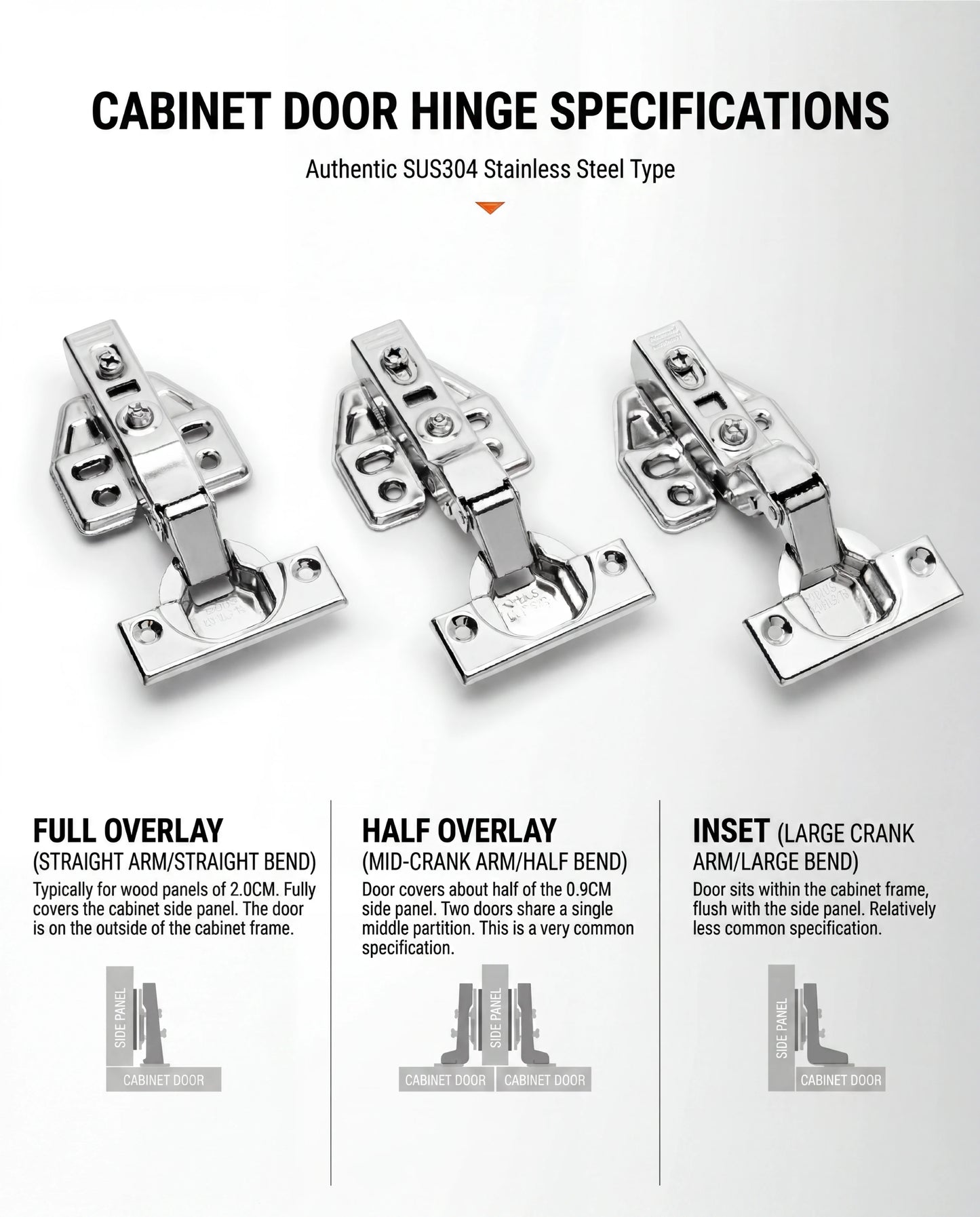 CABINET DOOR HINGE SPECIFICATIONS, Authentic SUS304 Stainless Steel Type