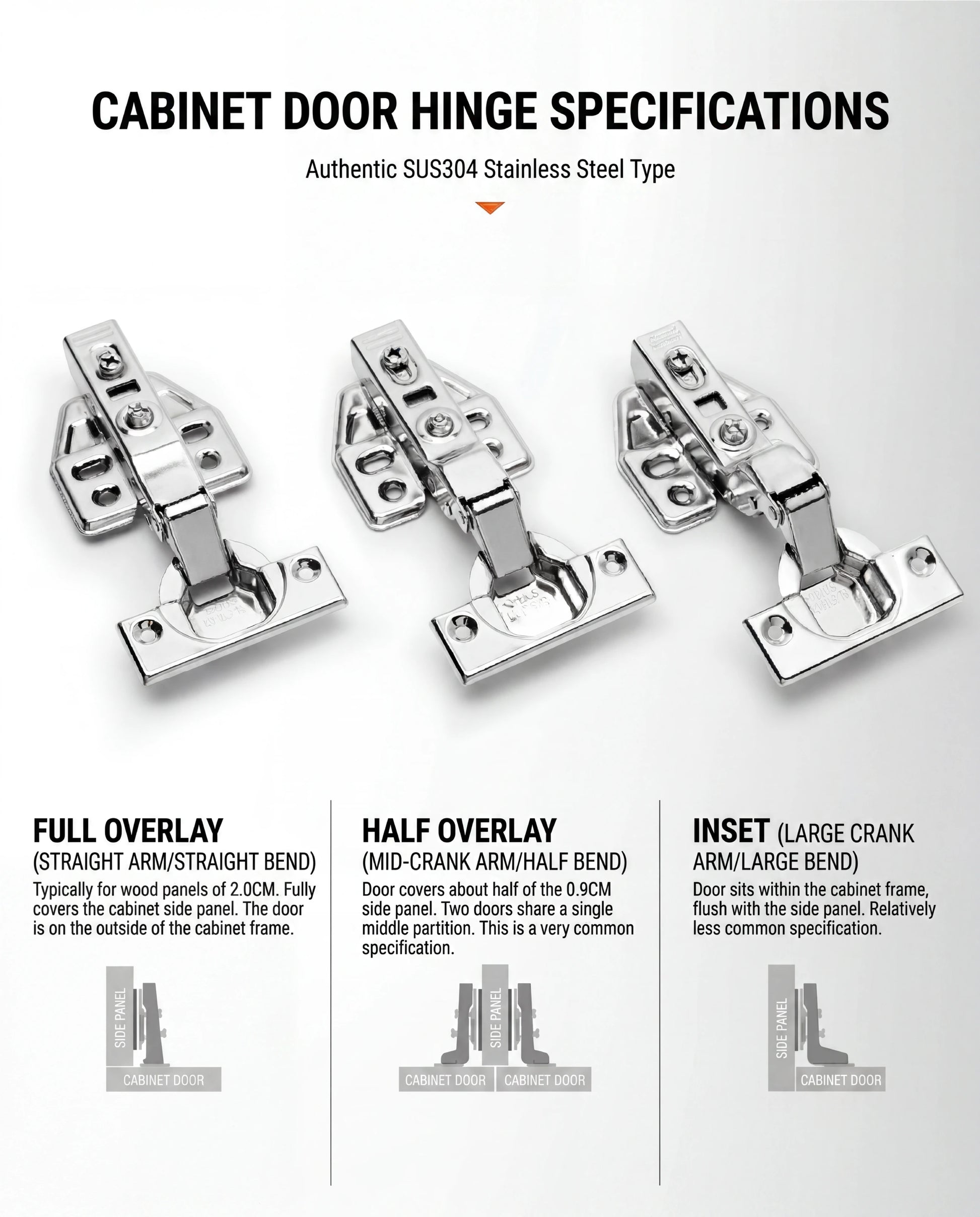 CABINET DOOR HINGE SPECIFICATIONS, Authentic SUS304 Stainless Steel Type