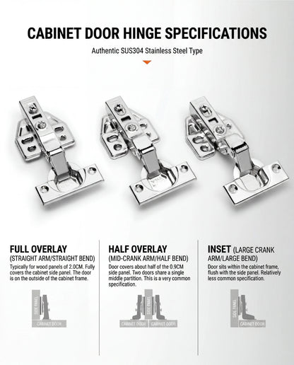 CABINET DOOR HINGE SPECIFICATIONS, Authentic SUS304 Stainless Steel Type